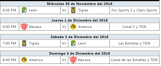 Trasmision de semifinales por television de la liguilla del apertura 2016